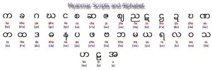 Myanmar-alphabet2